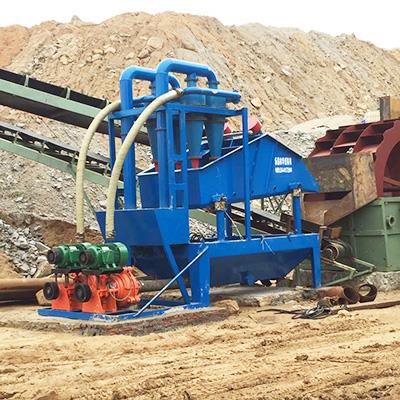 細沙回收機 細(xì)沙回收機